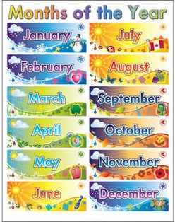 Aprendendo o calendário, Meses do ano